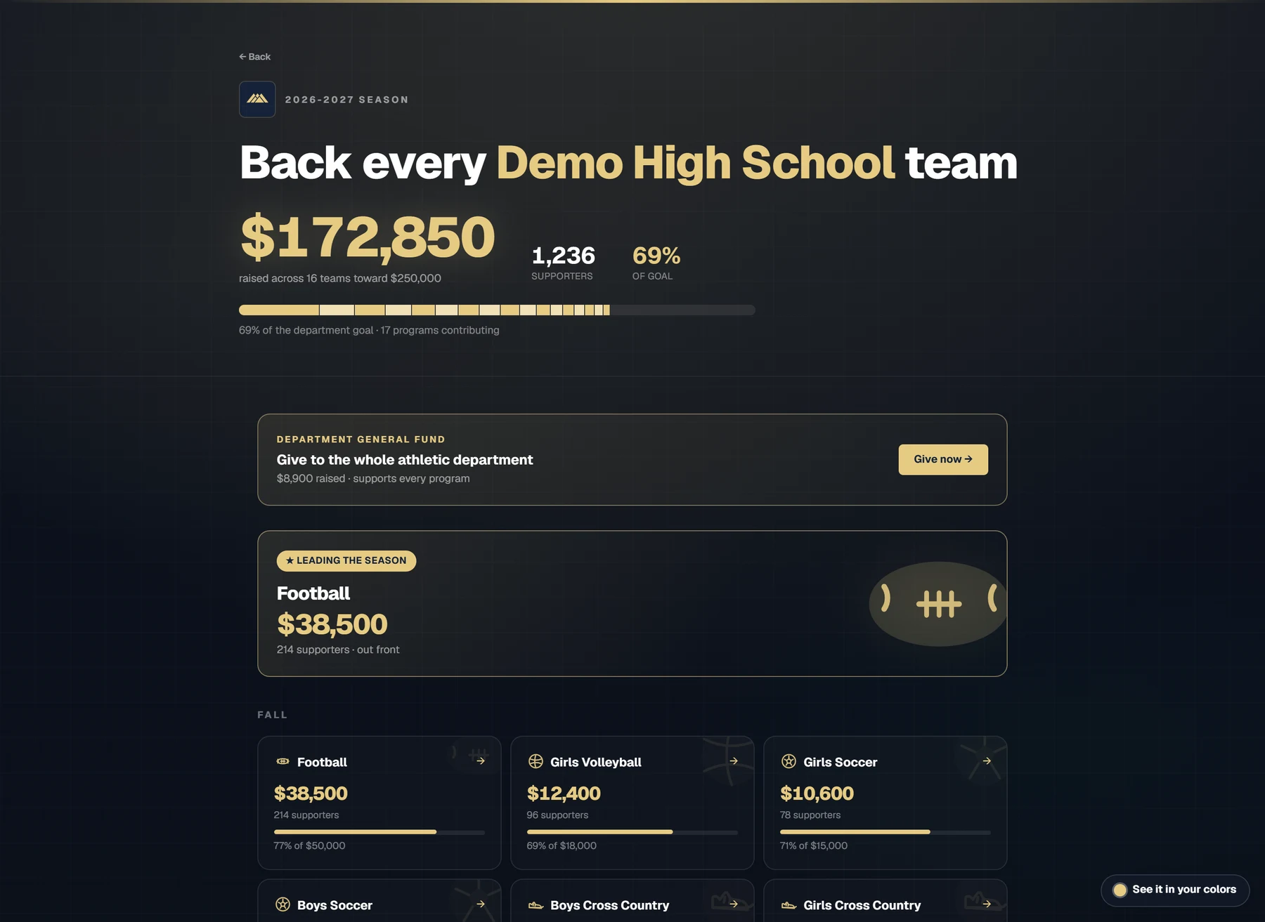 Season scoreboard: department total with per-team progress cards across fall, winter, and spring sports